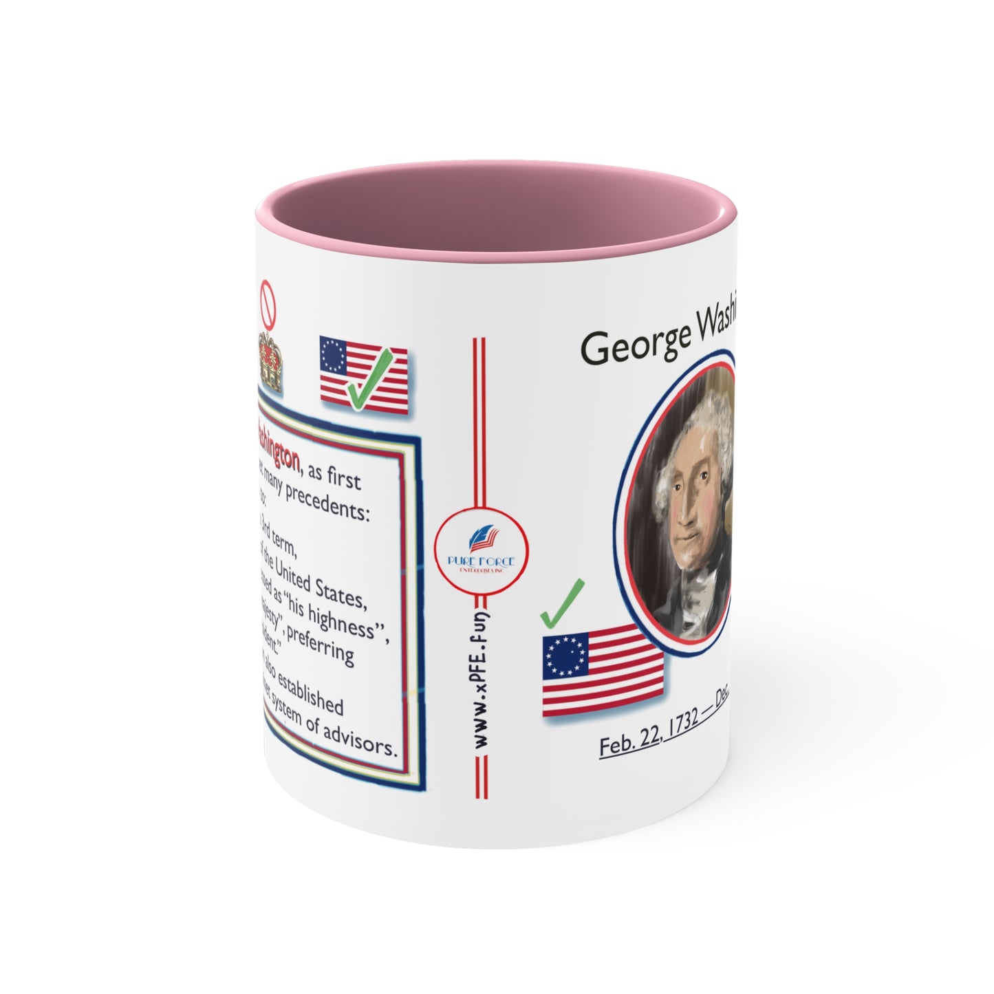 Info Mug: CHARACTER George Washington